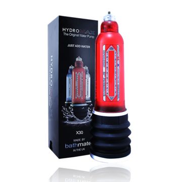 Hydromax x30 Penis Pump